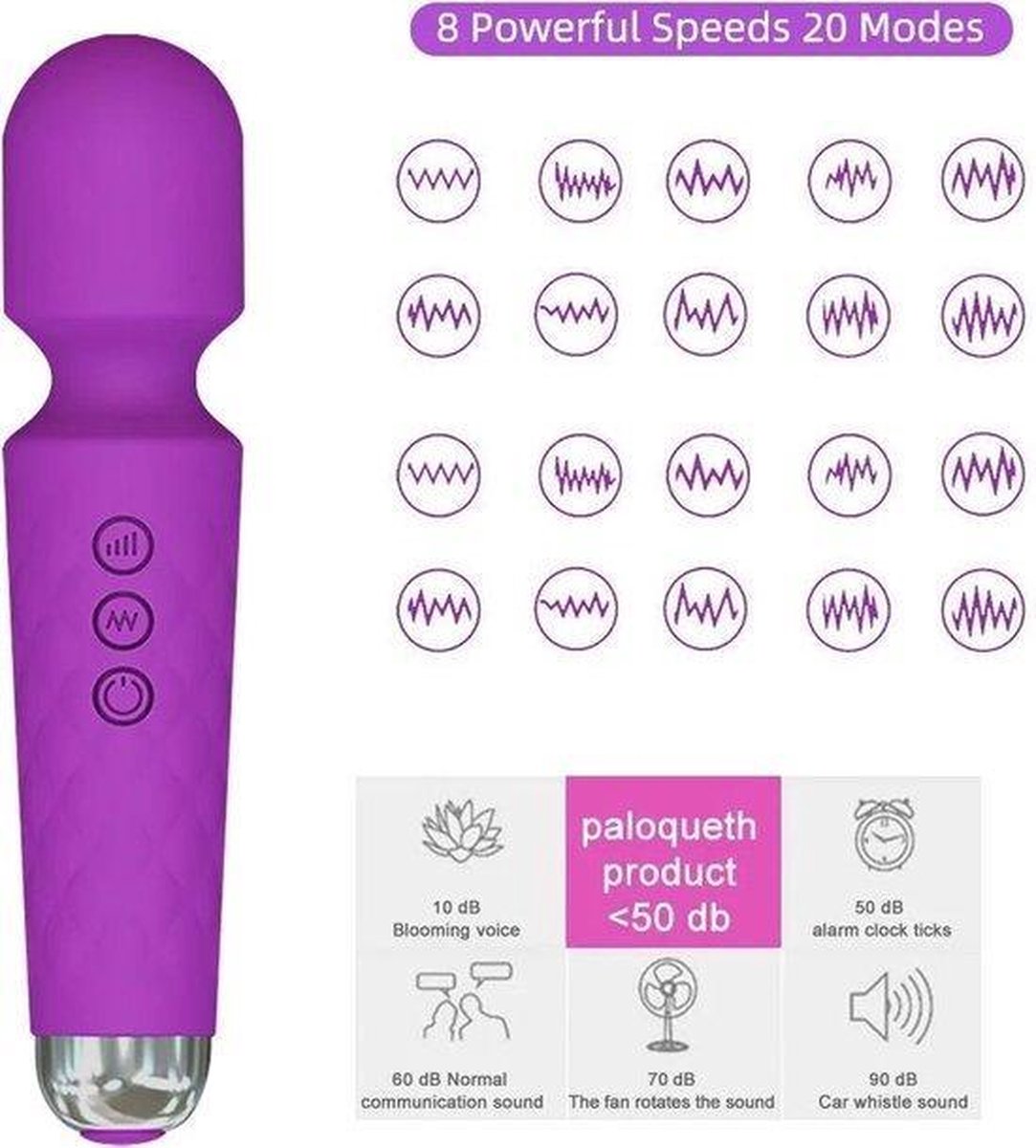 Goedkoopste Vibrator en massage staaf - voor vrouwen & mannen - Intens fijne Vibrator - Draadloze Massage - Vibrator Massage staaf met 20 Magische Vibratie standen - Compact - Paars - Zeer Discreet