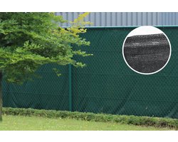 Giardino schaduwdoek Ombra Zicht zwart 2x10m