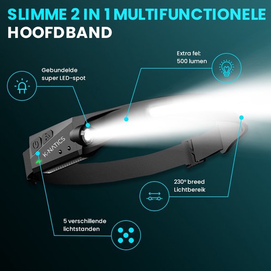 K-NATICS LED Hoofdlamp - USB-C oplaadbaar - Bewegingssensor - 230° en 5 lichtstanden - Koplamp - Camping Lamp - 2 Jaar Garantie!
