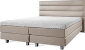 Boxspring Luxe 160x210 Horizon Beige