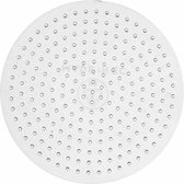 Nabbi - Onderplaat Rond - 9 cm