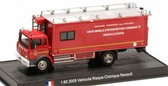 2005 Vehicule Risque Chimique Renault (12,5cm) – 1:80 del Prado {Modelauto - Schaalmodel - Miniatuurauto - Brandweer - Brandweerauto}