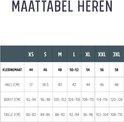 Maattabel voor herenkleding met maten.