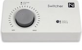 Nowsonic Switcher contrôleur de moniteur plus passif - Contrôleurs de moniteur