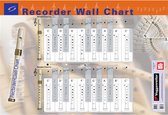Mel Bay Publications Recorder Wall Chart  - Educatief