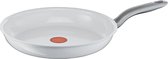 Tefal Ceramic Control White Inductie Koekenpan 28cm