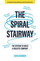 The Spiral Stairway