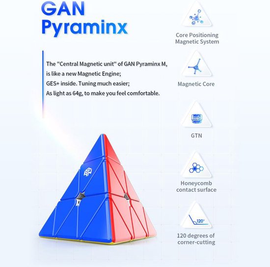 Thumbnail van een extra afbeelding van het spel gan pyraminx m - enhanced core positioning edition