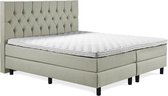 Boxspring Luxe 180x220 Capiton Lentegroen