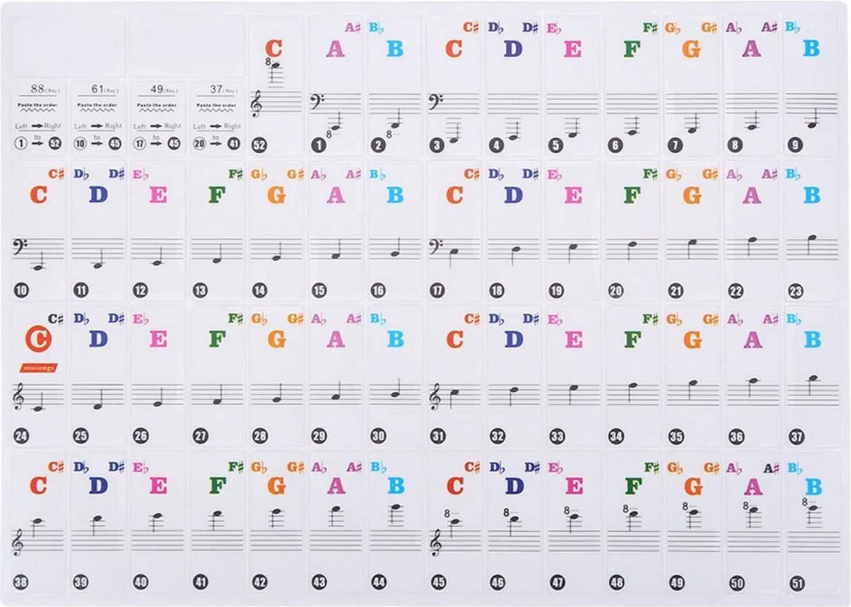 Jumada - Jumada - Stickers voor de piano - Gekleurde noten - Muziek - Speelgoed - voor toetsenborden 37/49/54/61/88