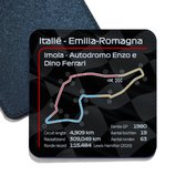 ILOJ onderzetter - Formule 1 circuit - Italië - Imola - Autodromo Enzo e Dino Ferrari - 2022 - vierkant