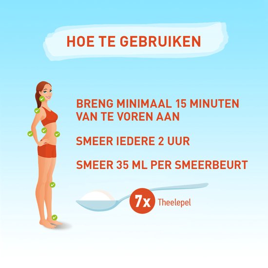 Instructies voor gebruik van Vision Zonnebrand: 15 minuten van tevoren aanbrengen, elke 2 uur smeren, 35 ml per keer. 7 theelepels.