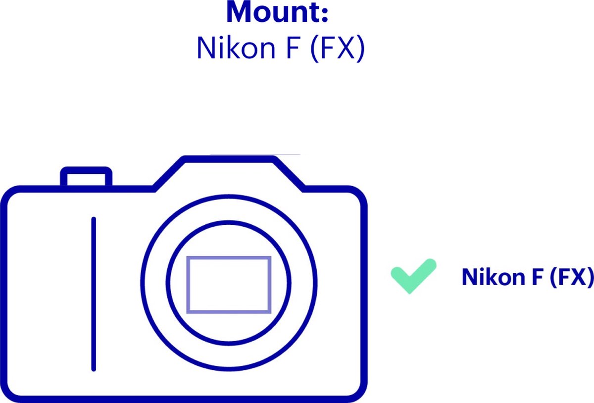 AF-S DX NIKKOR 35mm f/1.8G thumbnail 2