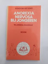 Anorexia nervosa bij jongeren (rk)