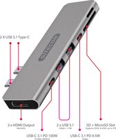 Sitecom CN-391 Dual USB-C Multiport Adapter