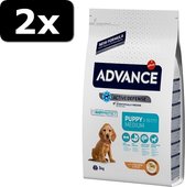 2x ADVANCE PUPPY PROTECT MEDIUM 3KG
