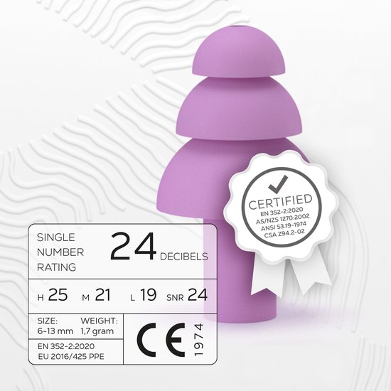 Shush Focus Earplugs - Minder Afleiding - Betere Concentratie - Hogere Productiviteit - Voor kantoor of studeren - Oordoppen met keramisch filter (SNR 24 dB) - Meer dan 365x herbruikbaar