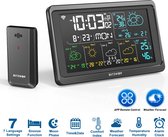 BlitzWolf BW-WS04 Draadloos weerstation - met buitensensor en APP-bediening - Wi-Fi Weerstation - Weersvoorspelling - Realtime Temperatuur - zwart