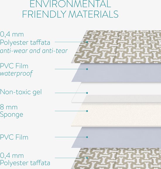 Navaris koelmat hond en kat - Koelmat met print voor huisdieren - Verkoelende mat 40 x 50 cm - Zelfactiverende gel koelmat voor huisdieren