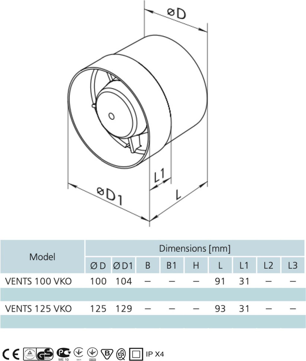 Insert de ventilateur avec cache de protection VEA ER 17/100