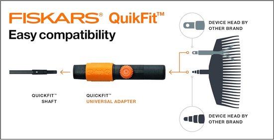 Fiskars Quikfit Adapter - Multitool Systeem - voor Tuingereedschap van Verschillende Fabrikanten