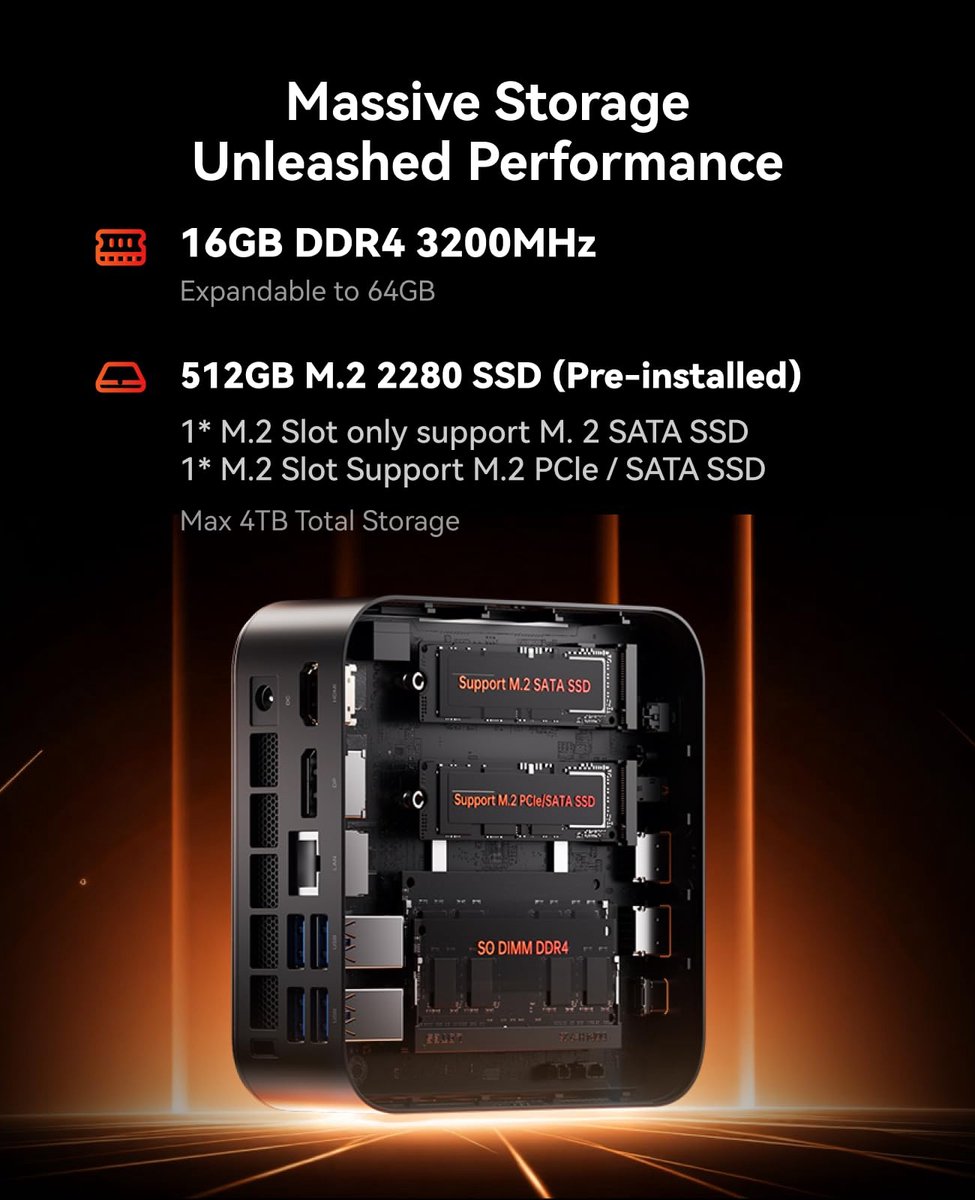NiPoGi E3B Mini PC AMD Ryzen 7 7730U (tot 4.5 GHz), 16 GB DDR4