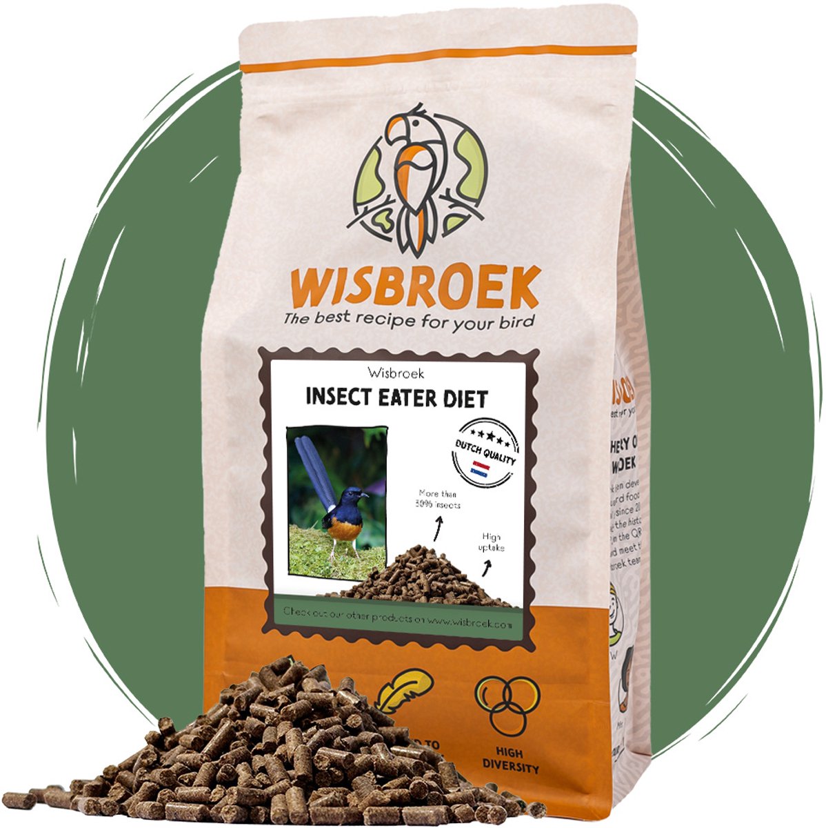 Wisbroek Insect Eater Diet (1kg)