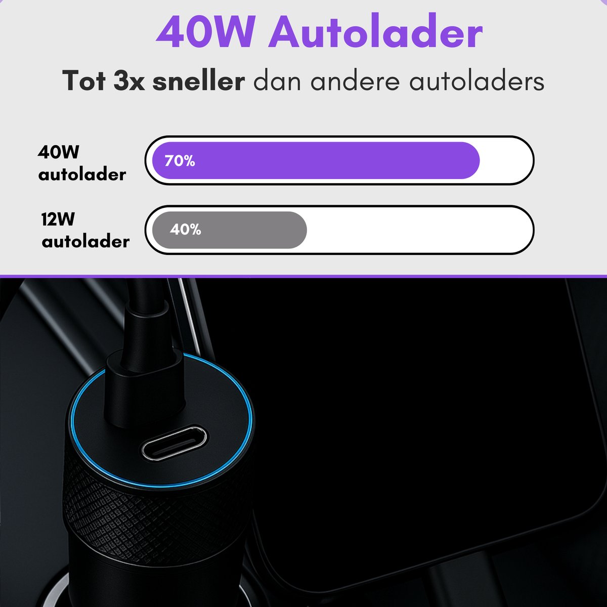 VeryGoods Auto Oplader USB C - Autolader met 2 USB-C Poorten - Tot 3x sneller opladen - Snellader 12V - Sigarettenaansteker Splitter Adapter - USB C Autolader - Zwart thumbnail 2