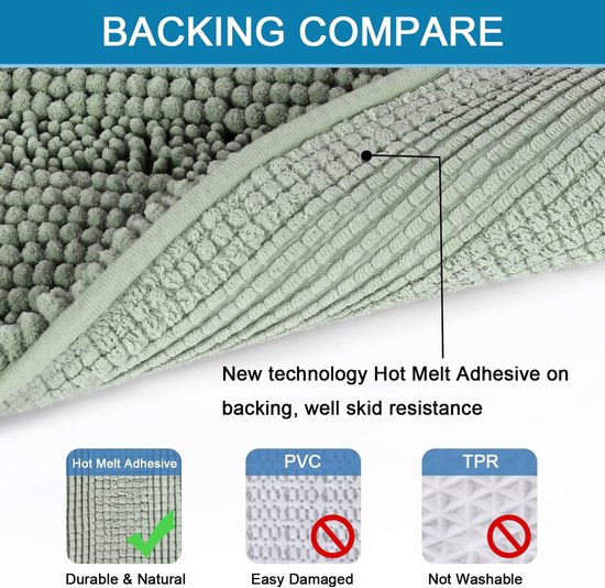 Onderkant van de mat met antislip hot-melt technologie vergeleken met PVC en TPR.