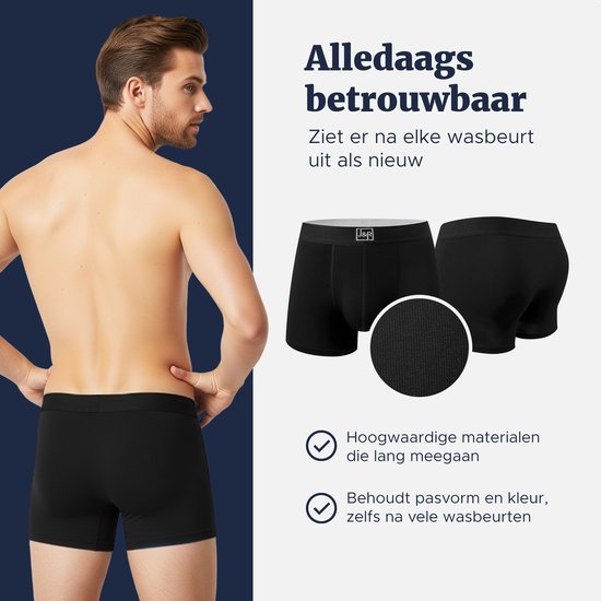 Man in zwarte boxershorts, van achteren gezien. Twee zwarte boxershorts afgebeeld, met focus op materiaal.