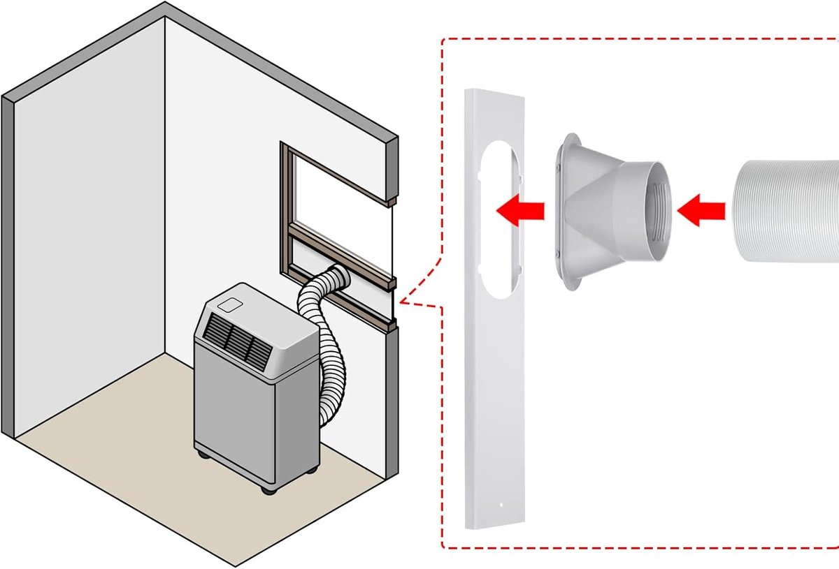 Koppelstuk Mobiele Airco Afvoerslang - Ø150Mm - Luchtafvoerslang - Plaat voor afvoerslang met een diameter van 15 cm - Voor verticale/horizontale schuiframen – foto 6