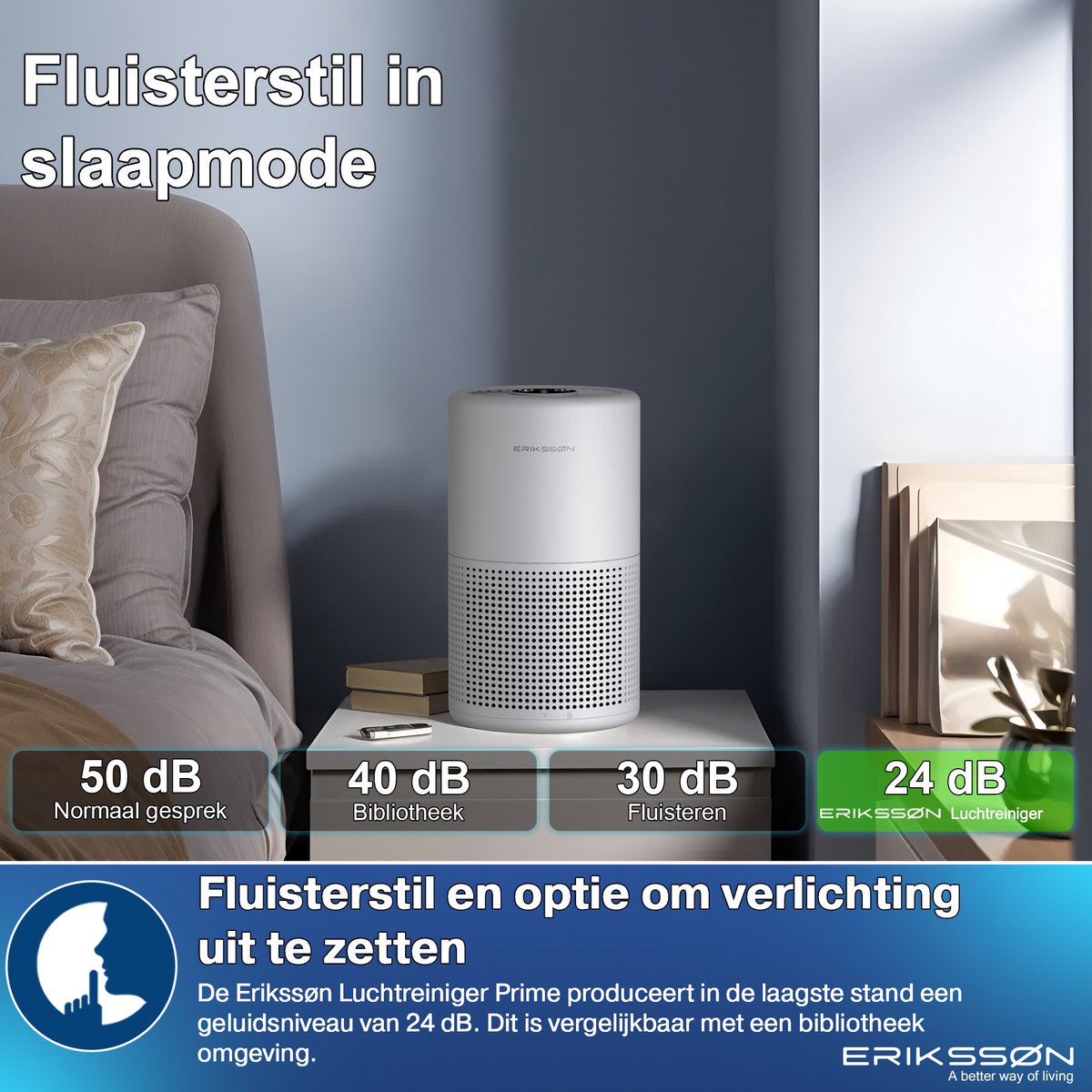 Erikssøn Luchtreiniger Prime - Wit - 70 m3/u - Vermindert Stof En Pollen - Met Hepa Filter - Air Purifier — afbeelding 6