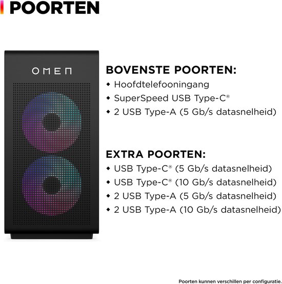 Zwarte OMEN gaming pc met dubbele ronde RGB ventilatoren op het front en een opsomming van de poorten.