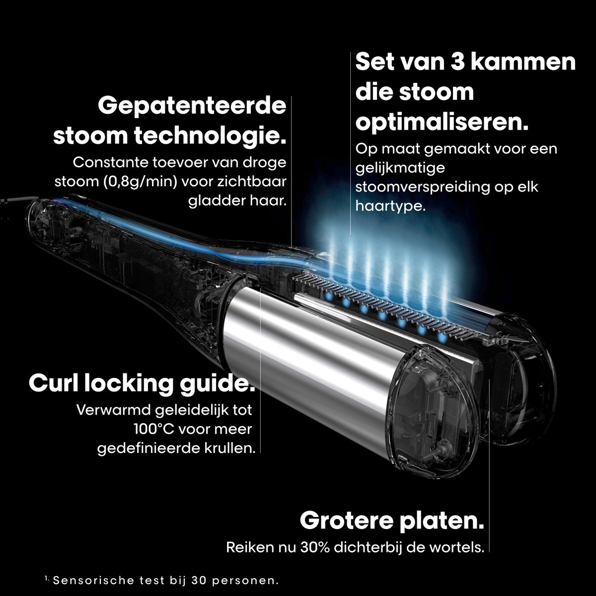 L'Oréal Professionnel SteamPod 4.0 + Haarserum cadeau - afbeelding 3