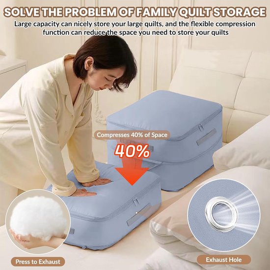 Kit économie Place Dressing Kit Rangement Sous Vide 6 Sacs + Organisateur - Compression Vêtements - Gain De Place Gain De Place Vêtements