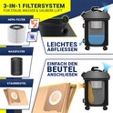 Illustratie van het 3-in-1 filtersysteem: HEPA-filter, natfilter en stofzakken.