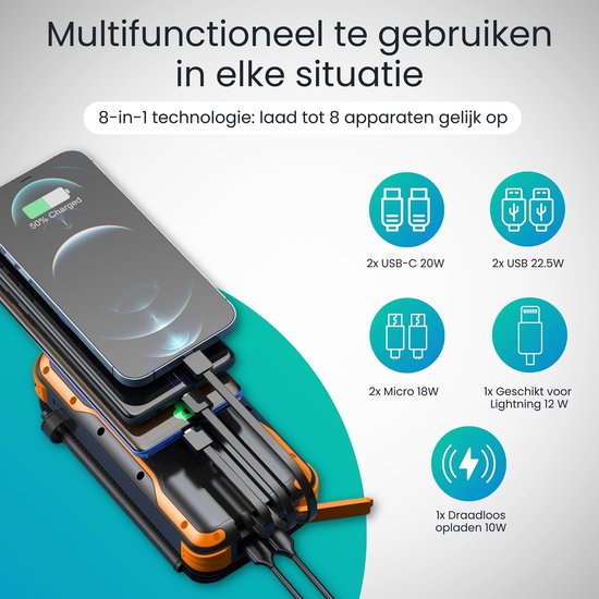 Siltcon® Solar Powerbank Extreme - Powerbank à énergie solaire - Powerbank 30 000 mAh - Pack d'urgence - Chargeur rapide 22,5 W - Voyant LED - Lampe de poche - Compatible iOS/Android - USB-A/USB-C - 4 câbles intégrés - 4 panneaux 8 W