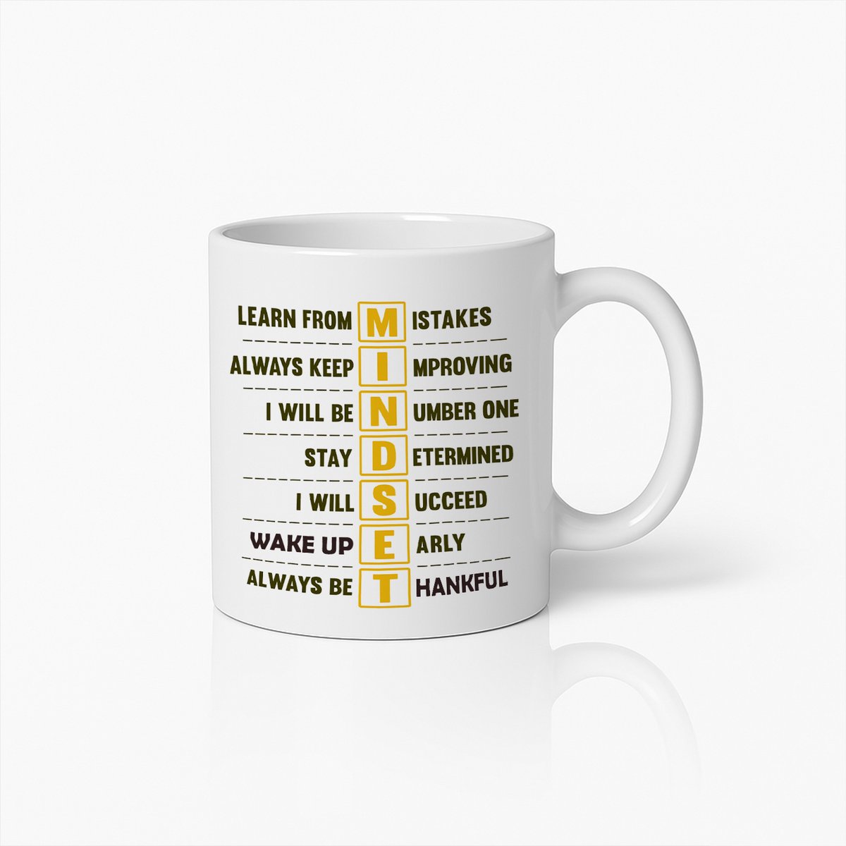 330ml Motiverende Mindset Mok Inspirerende Quote Koffiebeker voor Succes