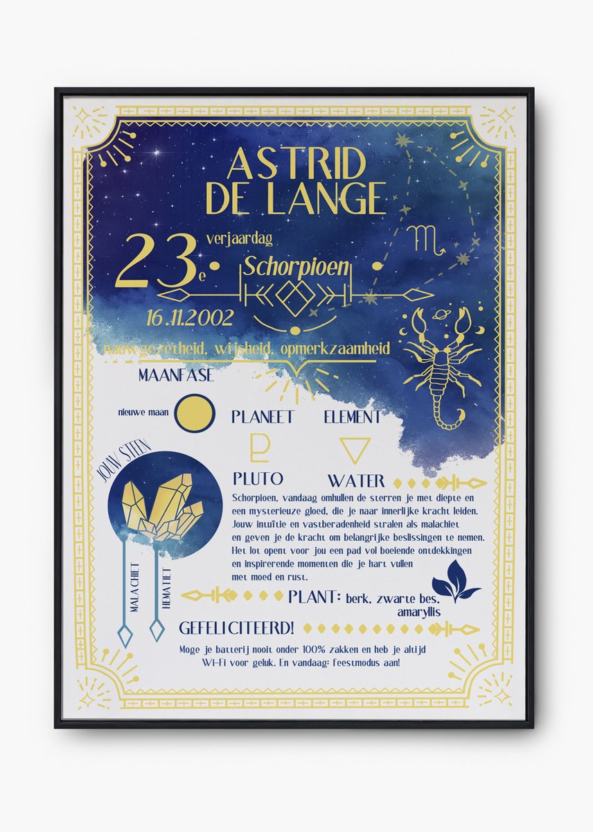 Gepersonaliseerde Sterrenbeeld Poster-Uniek Verjaardagscadeau-Zodiac Schorpioen- Horoscoop & Geboortedatum-maat A4-verjaardagsposter
