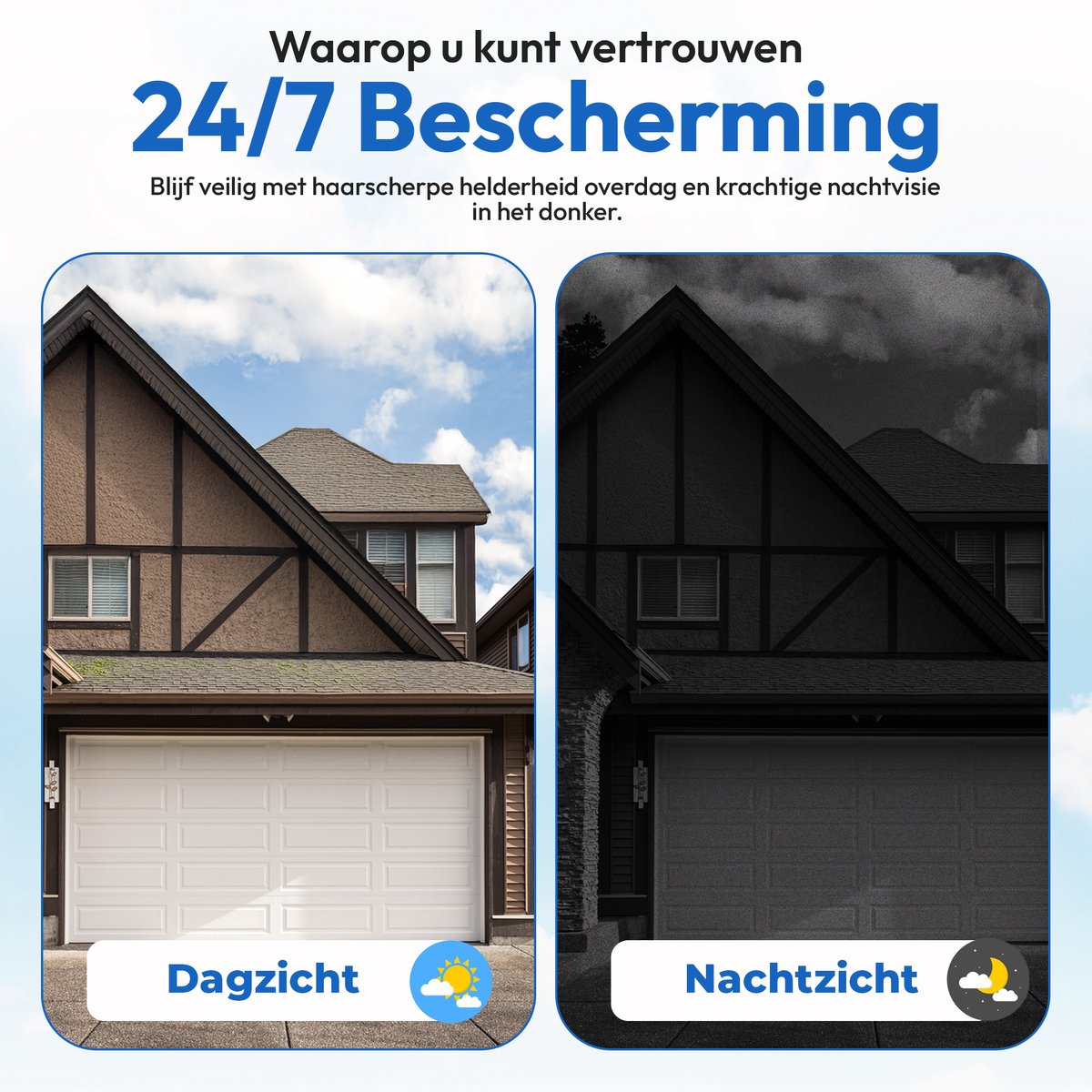 Looki Beveiligingscamera met Geluidsdetectie en 32GB SD-kaart - afbeelding 2