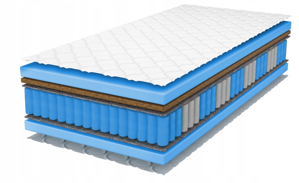 Tiko pocketveringmatras 160x200 kokos h3/h4 17cm