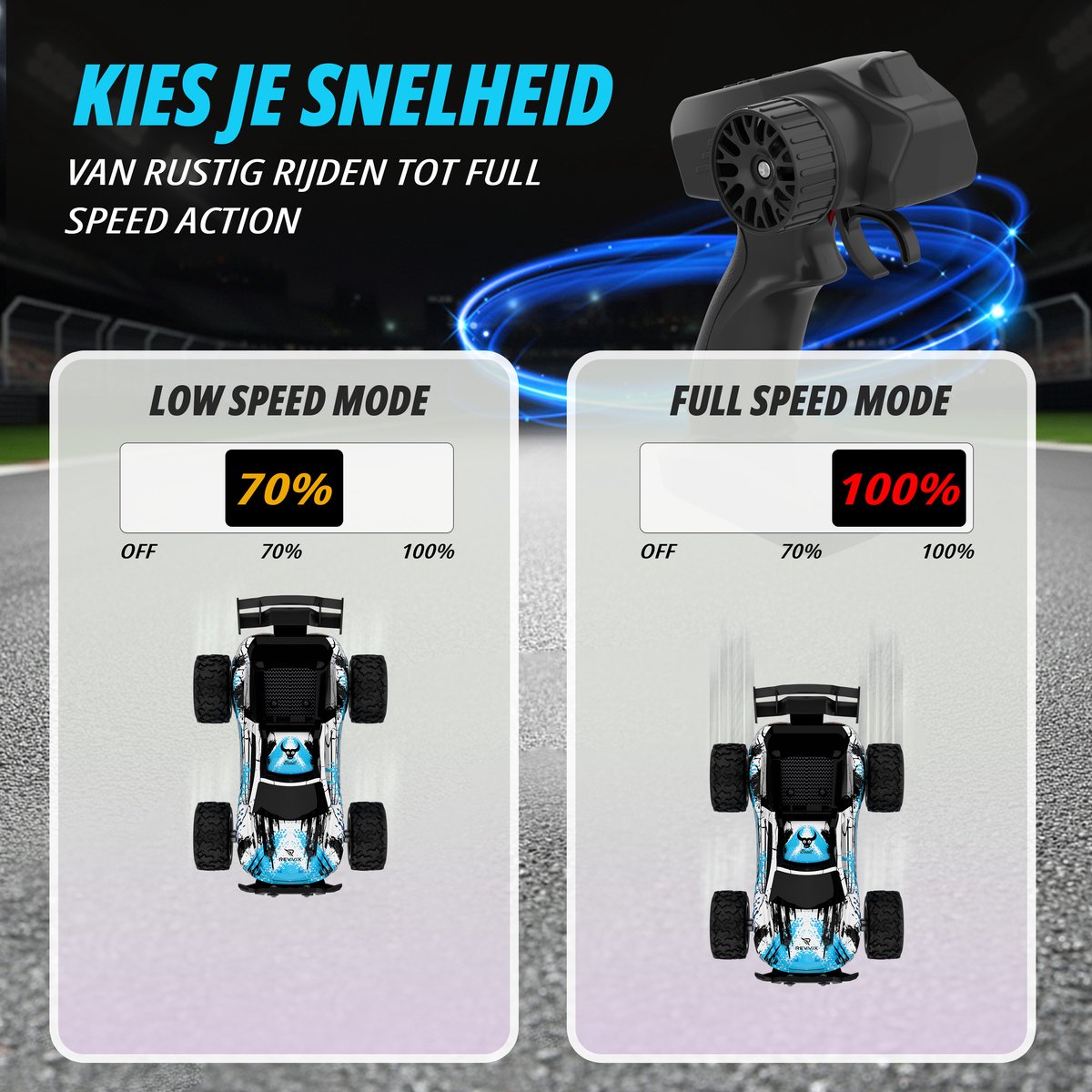 Revvix Bestuurbare Auto - RC Auto - Afstandsbestuurbare auto - Radiografisch bestuurbare auto - Race auto afstandbestuurbaar - Auto afstandsbediening - RC Drift Car - Offroad Monstertruck - 2 Accu's - 20 km/u - Buiten - voor Jongens & Volwassenen — afbeelding 8