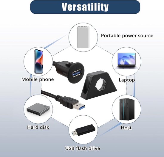 Premium - 2m USB inbouwbus voor auto/boot/RV/motorfiets - USB 3.0, 10 ...