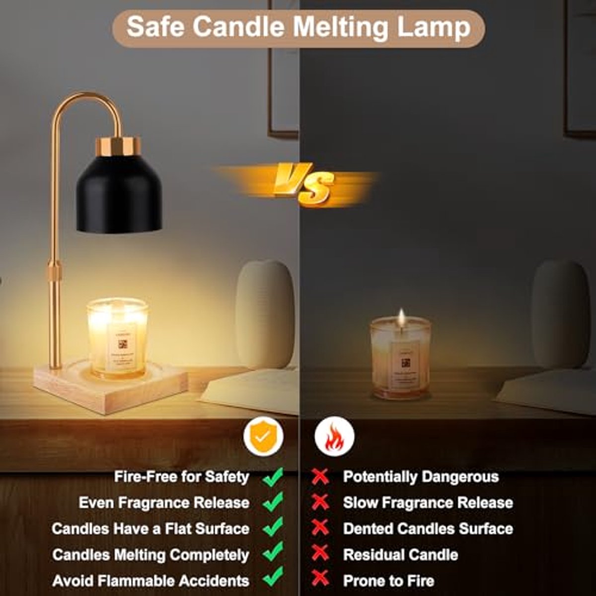 Kaars Smelter Met Timer Victop Elektrische Kaarsenwarmer - Glazen Was Smeltlamp Met Timer En Dimmer, Verstelbare Hoogte, Voor Geurkaarsen Wat Doet Een Candle Warmer