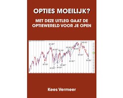Opties moeilijk?