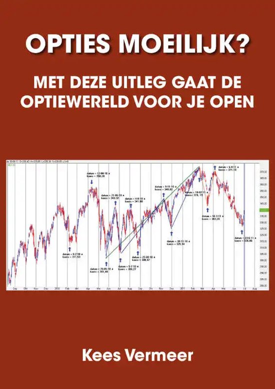 Opties moeilijk? - cover