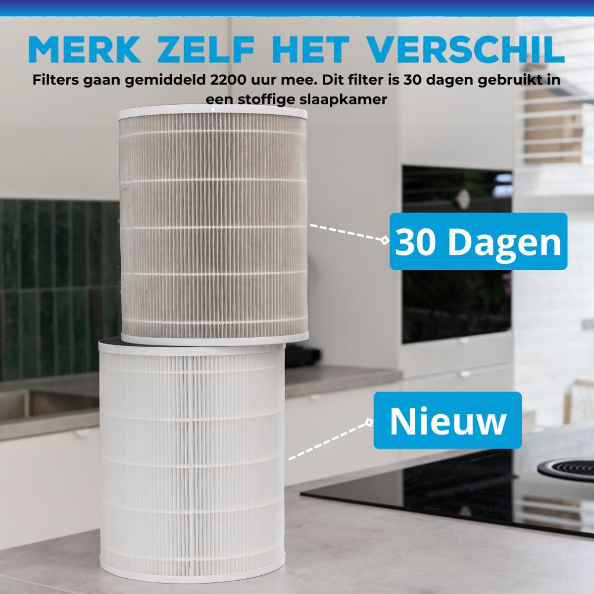 Sofresh luchtreiniger met app - 30 m² - Automatische stand + 6-in-1 filtersysteem - Luchtkwaliteitsindicator - Ionisator - UV - Luchtfilter - Air purifier met HEPA-filter — afbeelding 4