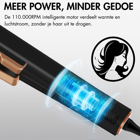 Fer à lisser Sansbeauté® Sanstraight Wet-to-Dry - 2 en 1 - Sèche-cheveux et Fers à lisser - Coldshot - 80℃ à 140℃ - Lisseur vapeur Alternatief