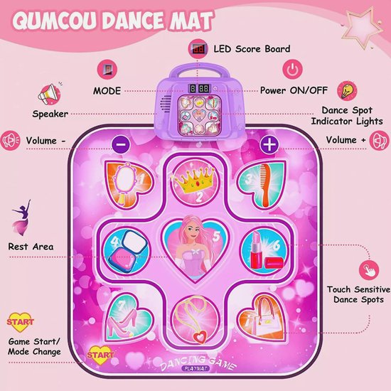 Tapis De Danse LED Avec Bluetooth Et Musique – 5 Niveaux De Difficulté, Antidérapant Pour Enfants Et Adultes