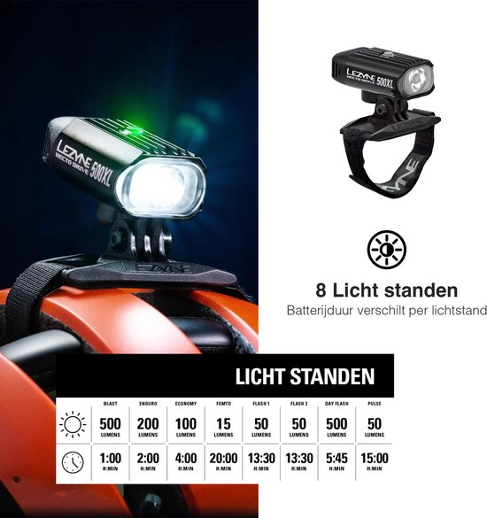 Lezyne Helm Hecto Drive 500XL - Fietsverlichting LED - Fietslamp voor op Helm - Draadloos Oplaadbaar Fietslicht - Ingebouwde USB-Stick - 500 lumen - Zwart — afbeelding 4